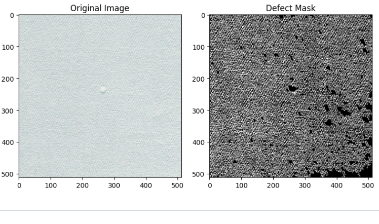 Fabric Defect Detection Image